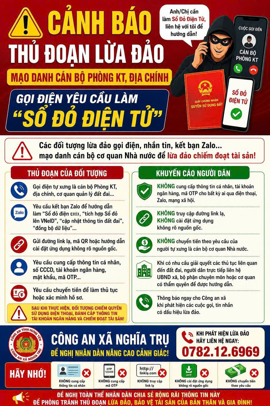 Cảnh báo thủ đoạn mạo danh cán bộ nhà nước để lừa đảo làm "Sổ đỏ điện tử", "Thẻ bảo hiểm điện tử"