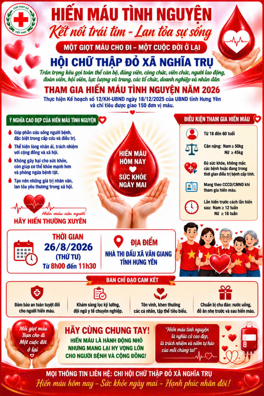 HIẾN MÁU TÌNH NGUYỆN – MỖI GIỌT MÁU CHO ĐI, MỘT CUỘC ĐỜI Ở LẠI