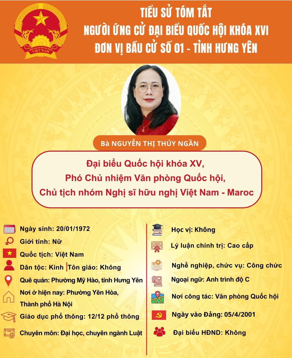 Tiểu sử tóm tắt người ứng cử Đại biểu Quốc hội tỉnh Hưng Yên khóa XVI, nhiệm kỳ 2026 -2031