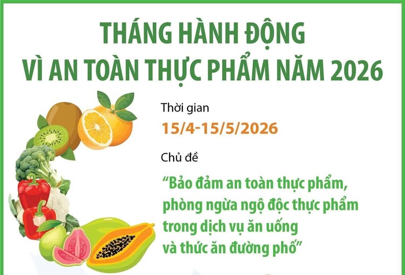 Hưởng ứng “tháng hành động vì an toàn thực phẩm” năm 2026