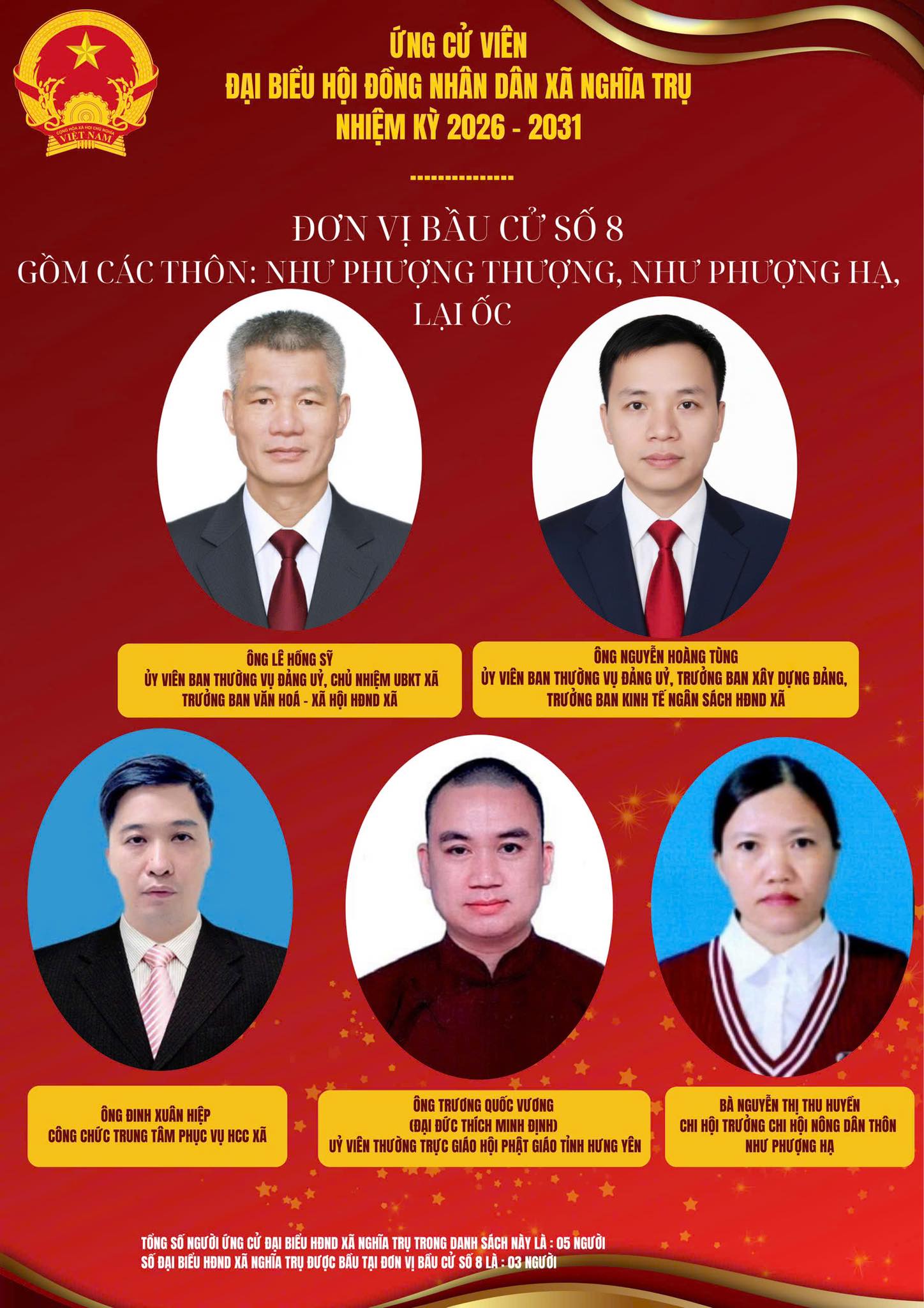 ĐƠN VỊ BẦU CỬ SỐ 8