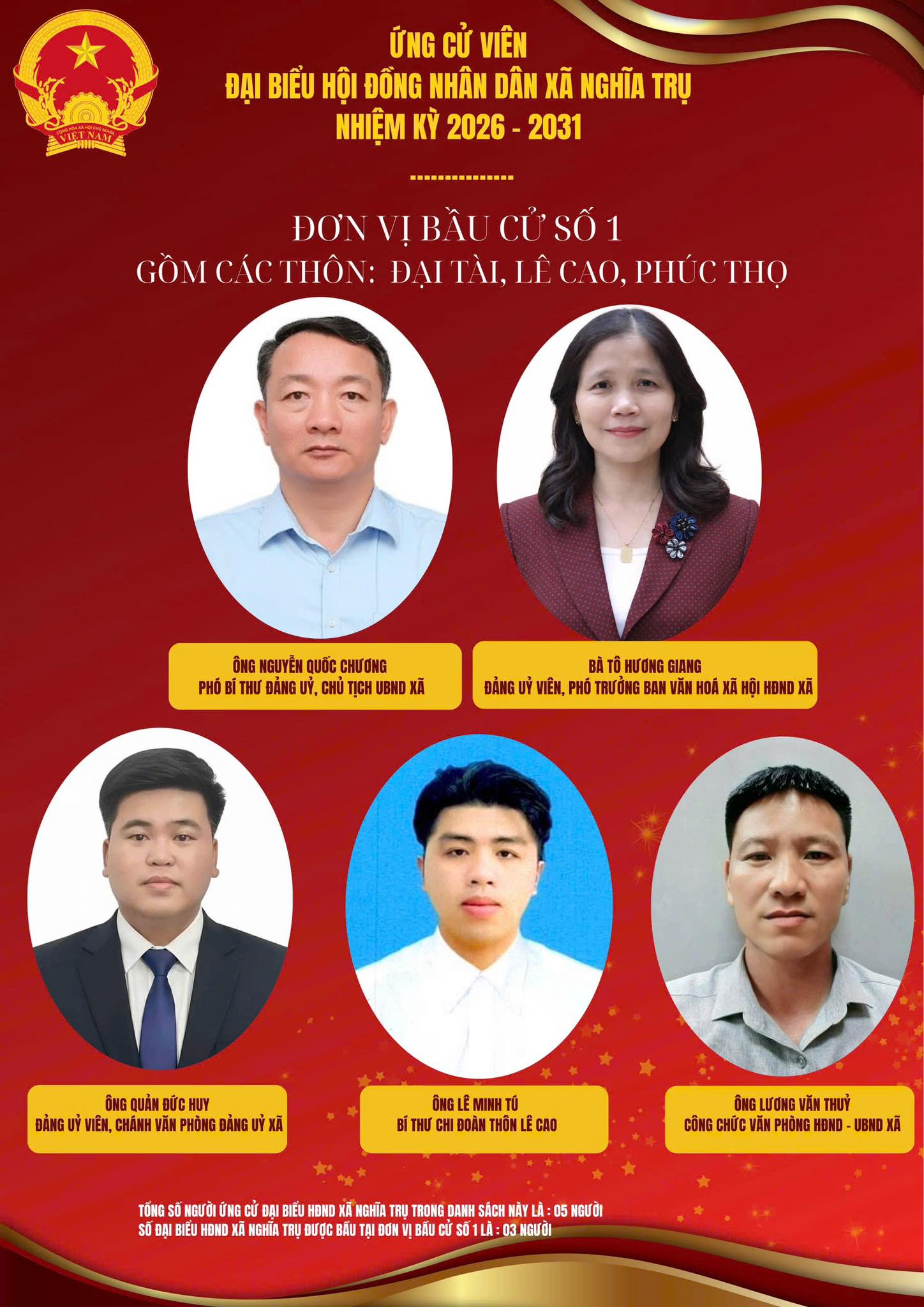ĐƠN VỊ BẦU CỬ SỐ 1