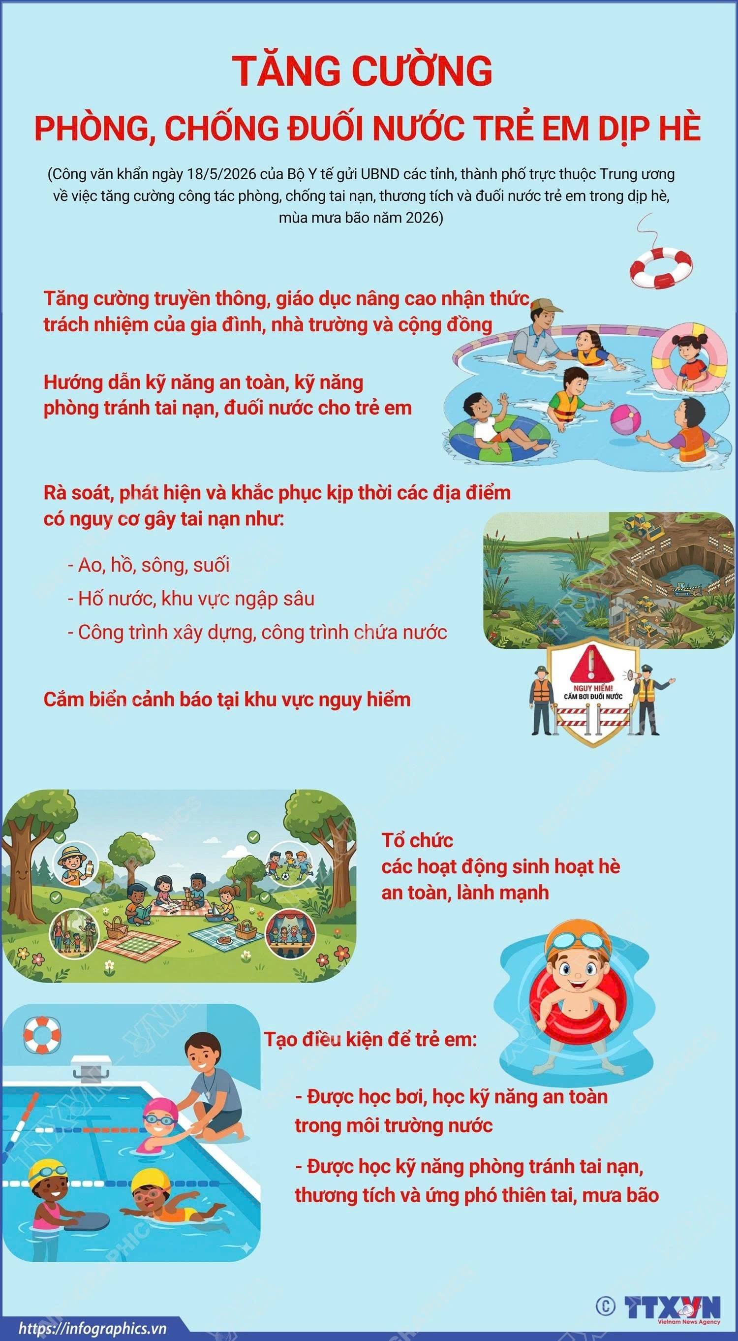 Tăng cường phòng, chống đuối nước trẻ em trên địa bàn xã Nghĩa trụ