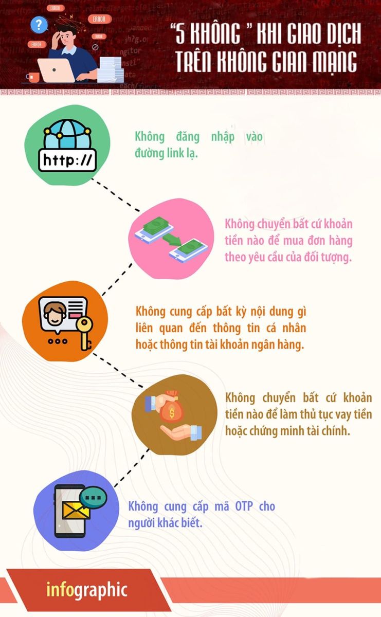Tuyên truyền phòng ngừa, xử lý hoạt động lừa đảo trực tuyến trên địa bàn xã nghĩa trụ